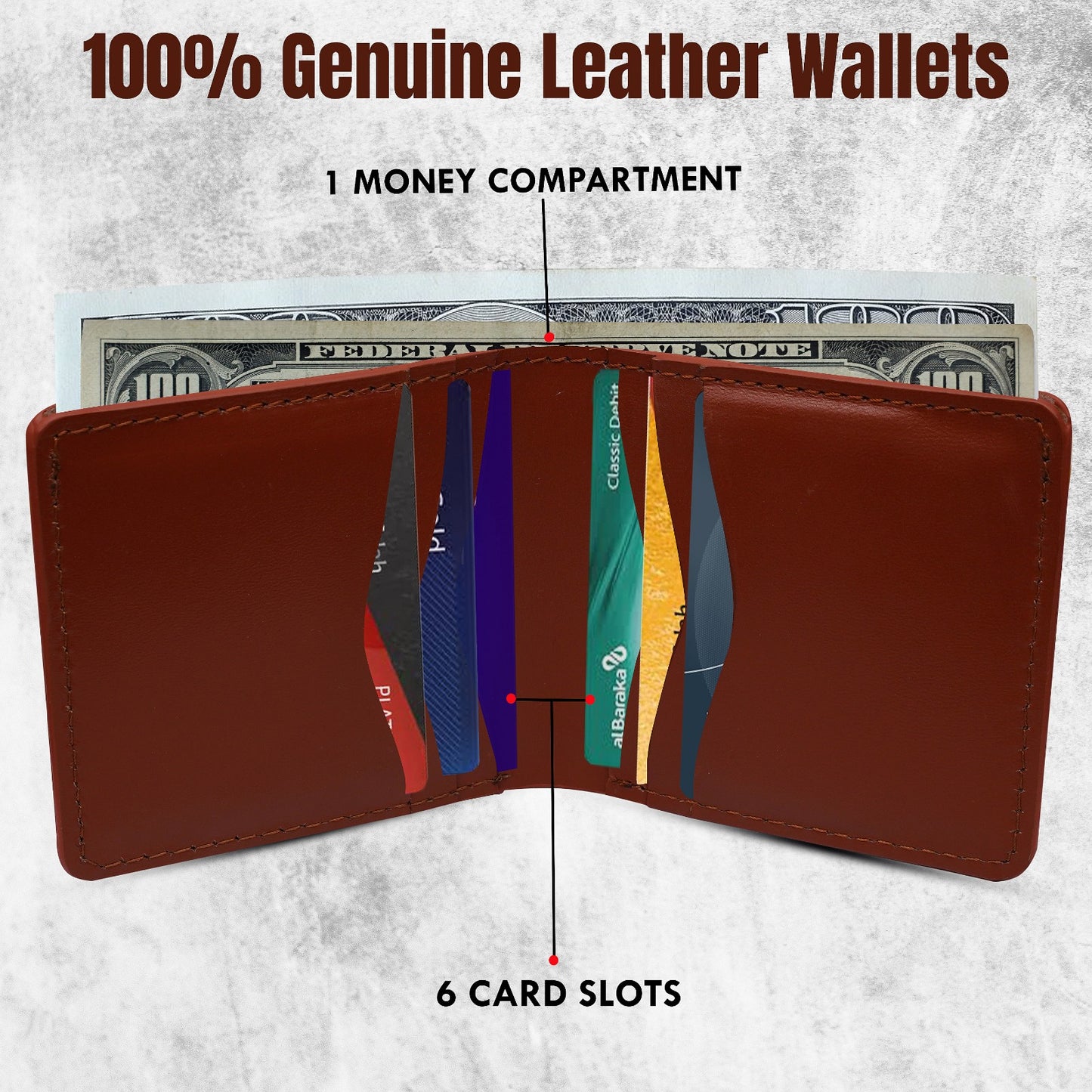 Premium Rayvik Genuine Leather Wallet for Men – Slim Bifold with Elegant Gift Box