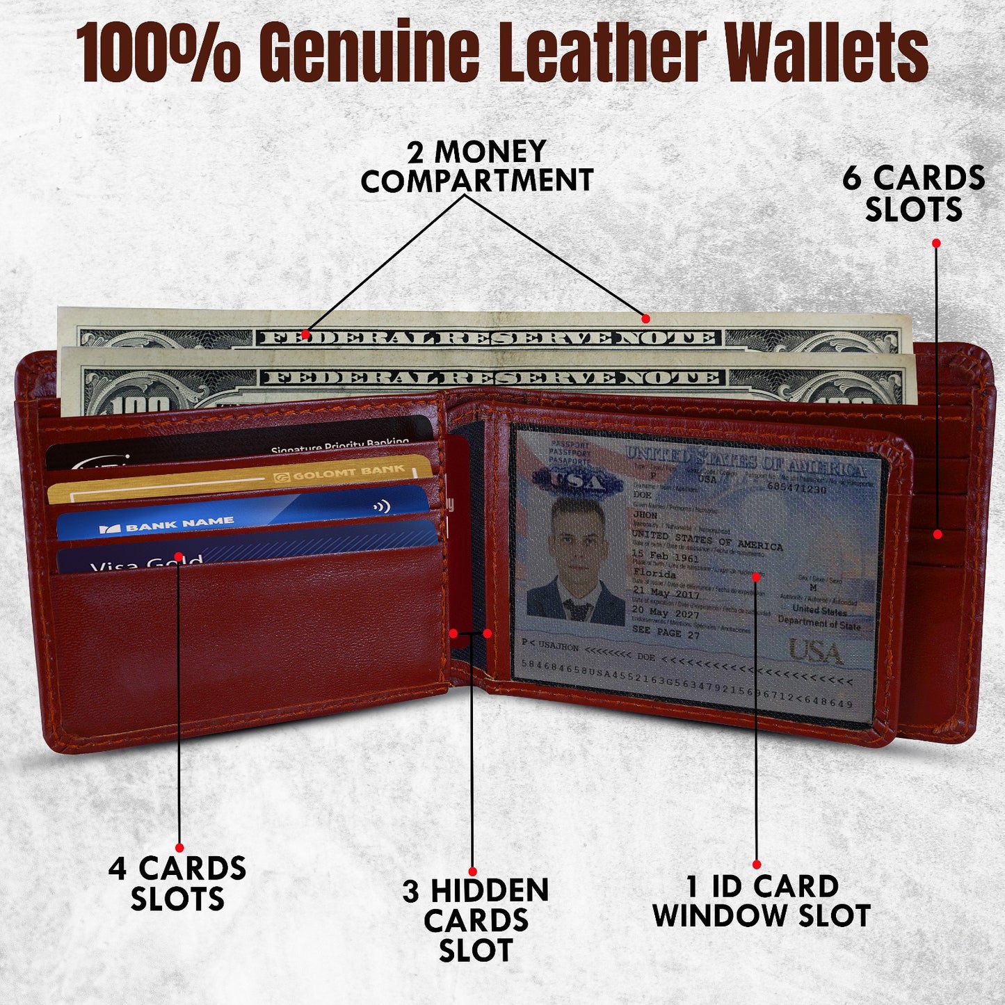 Rayvik Classic Brown Leather Wallet for Men – Slim Bifold Card Holder